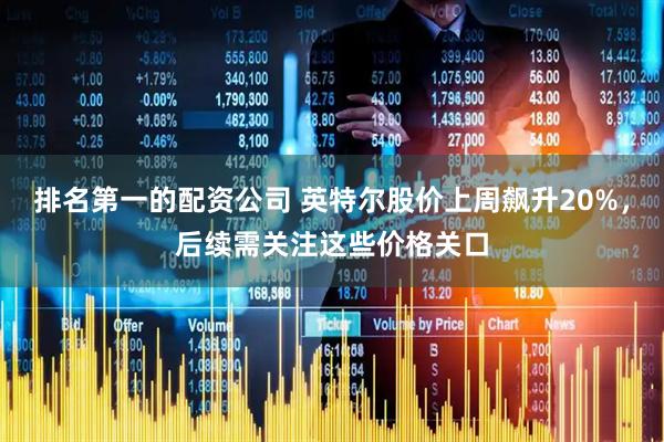 排名第一的配资公司 英特尔股价上周飙升20%，后续需关注这些价格关口